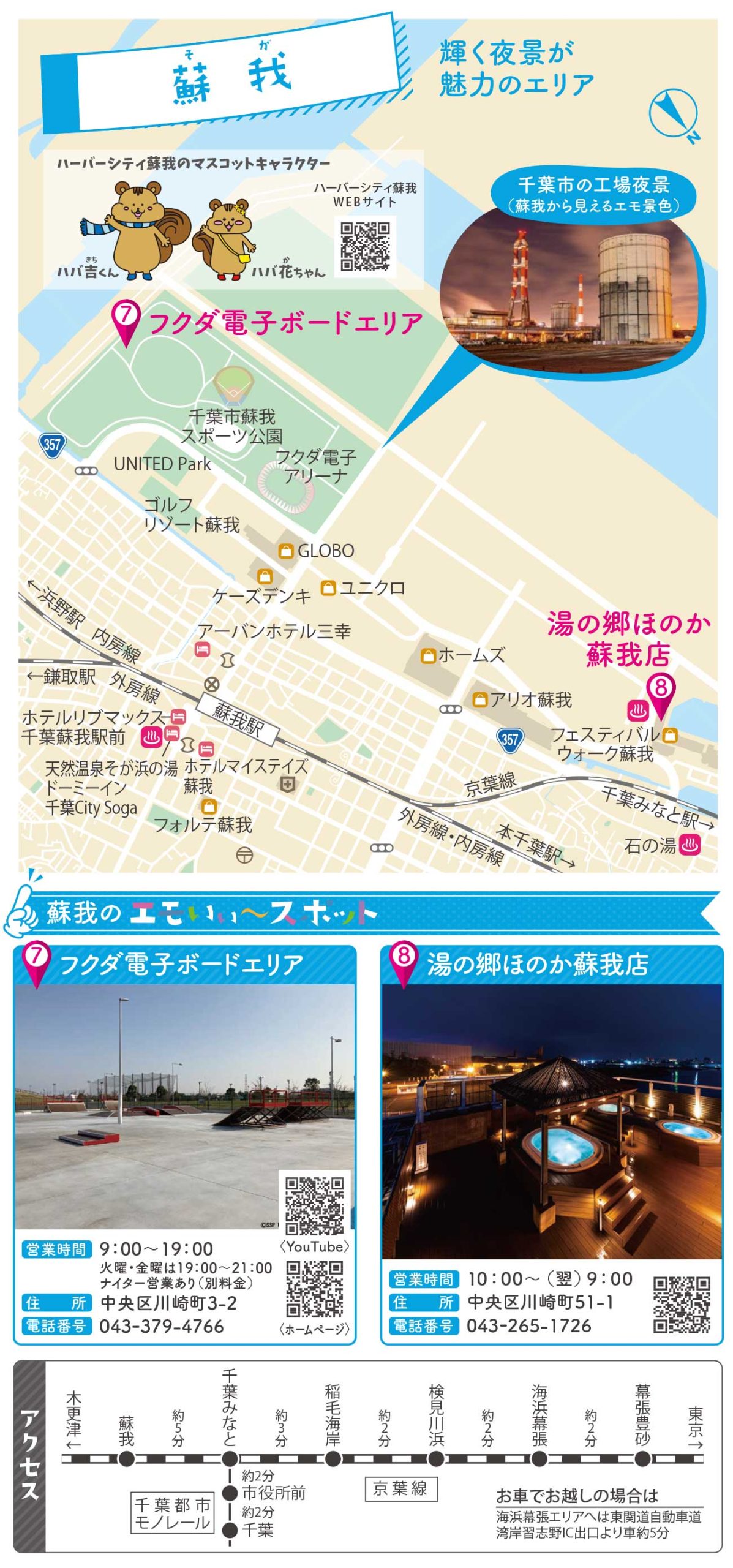 蘇我エリアのエモいぃ～スポットマップ