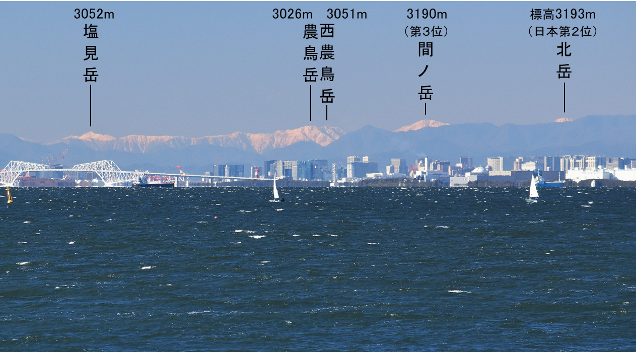海越しの南アルプス連峰