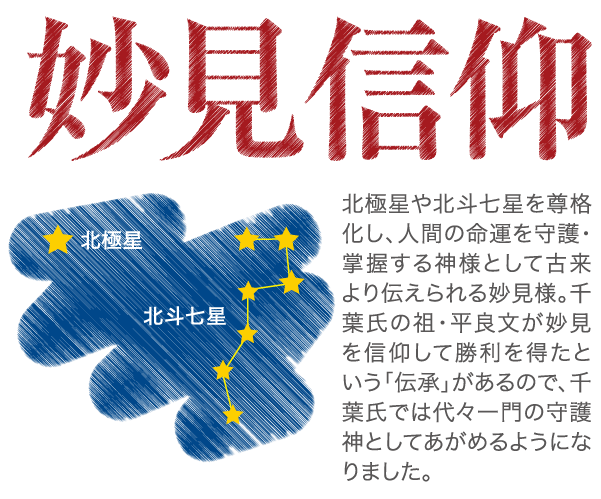 千葉市がもっと 好き になる本 千葉氏 千葉市観光協会公式サイト 千葉市観光ガイド